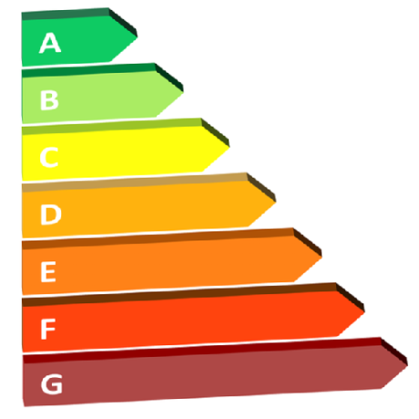 Kennzeichnungsschema für das neue EU-Energielabel