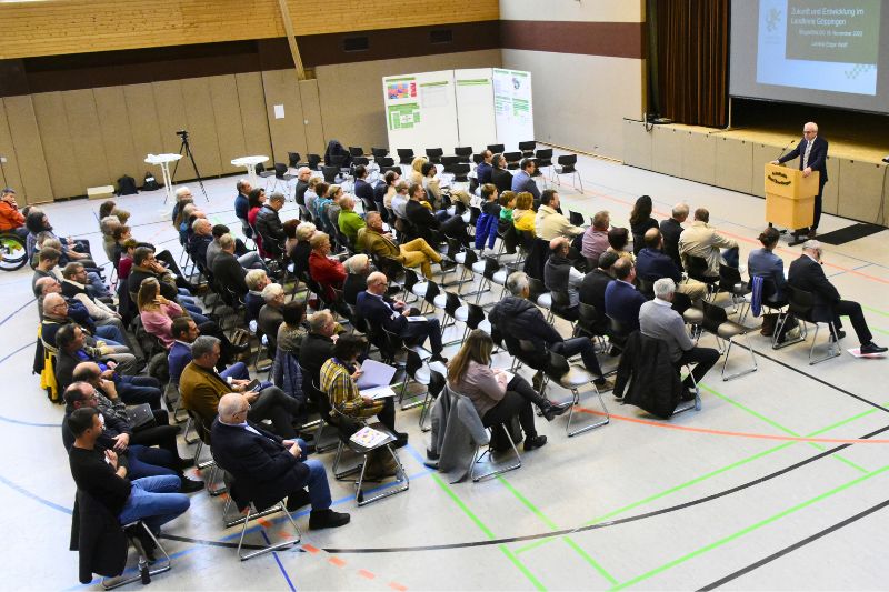 Bürgerbeteiligung Bürgerbeteiligung