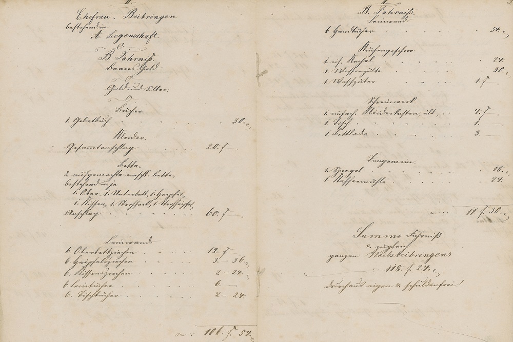 Beibringensinventur über Marie Kugels Eigentum im Jahr 1872