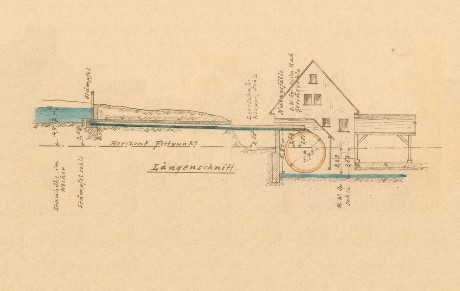Ausschnitt aus einem Plan der Schlater Mühle von 1906 (Bestand E 7 Nr. 539)