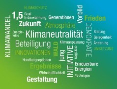 Wordcloud Klimaschutz-Workshops